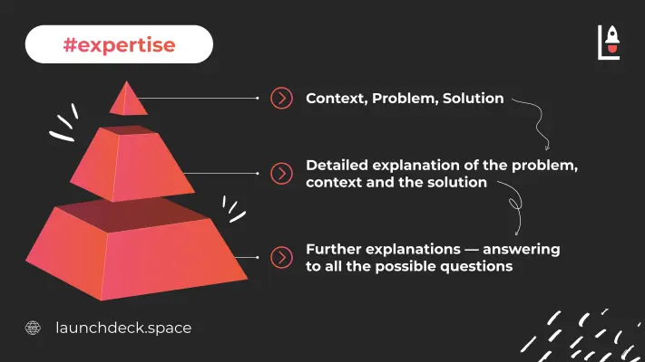 The Minto principle (or what will save the structure of your presentation) 2